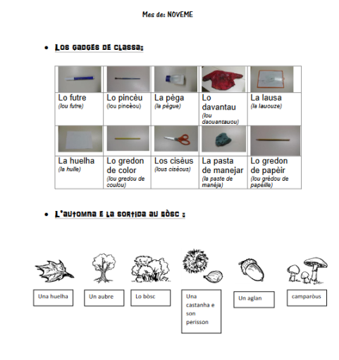 Lexics praus pairs de MS