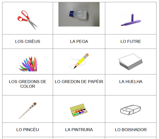 Los gadges de classa